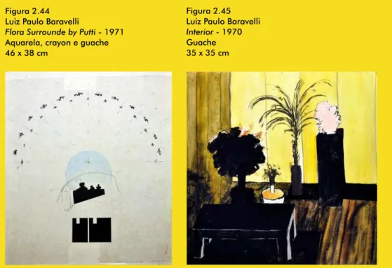 Figura 2.43 Luiz Paulo Baravelli  Estudo para “Flora” - 1970 Guache e nanquim 33 x 14 cm
