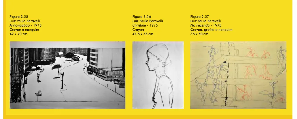 Figura 2.55 Luiz Paulo Baravelli  Anhangabaú - 1975 Crayon e nanquim 42 x 70 cm