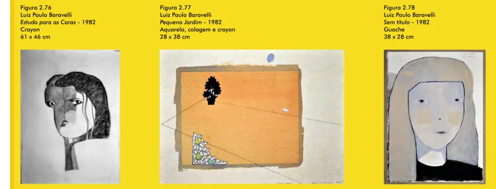 Figura 2.77 Luiz Paulo Baravelli  Pequeno Jardim - 1982 Aquarela, colagem e crayon 28 x 38 cm