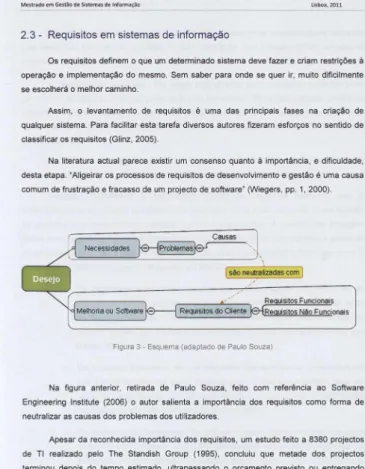Figura 3- Esquema {adaptado de  Paulo Souza) 