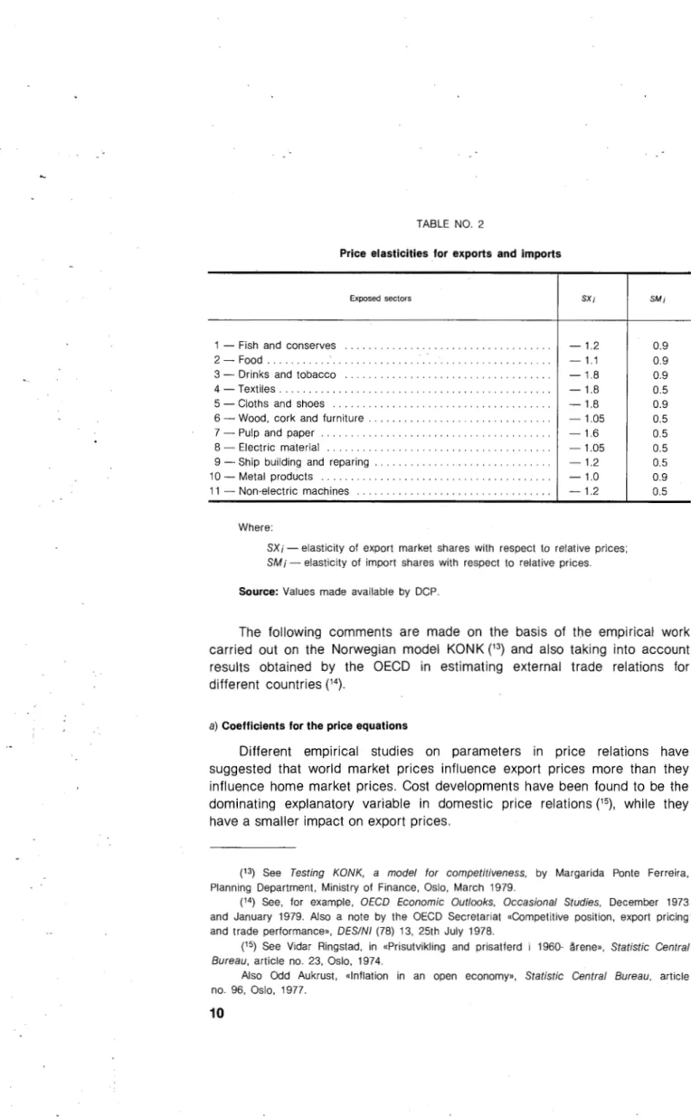 TABLE  NO.  2 