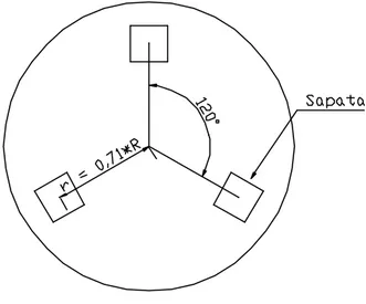 Figura 2 - Vista superior do lisímetro com detalhe da disposição das células de carga