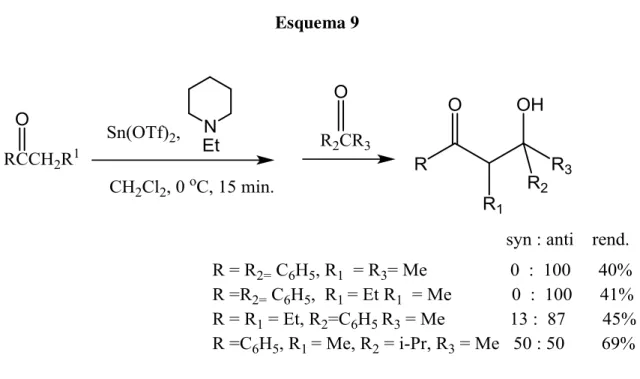 Tabela 6. Reações de enolatos de titânio gerados “ in situ ”, com isobutiraldeído 10 