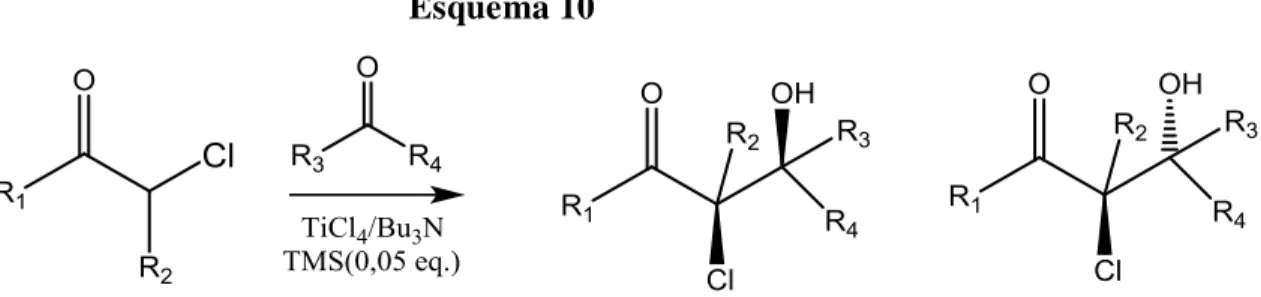 Tabela 7. Reação do enolato de titânio de  cetonas -cloradas com aldeídos e cetonas 11 