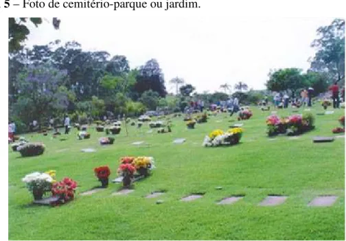 Figura 5 – Foto de cemitério-parque ou jardim. 