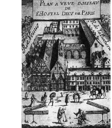 FIGURA 3 - Vista do Hôtel-Dieu de Paris no fim do século XVII  Fonte: CASTIGLIONI, 1947, v.2, p.68