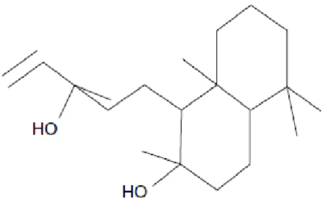 Figura 1 - Estrutura molecular do Esclareol. 