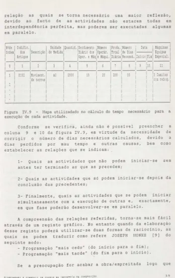 Figura  IV. 9  - !lapa  utilizadado  no  cálculo  do  tempo  necessário  para  a  execução  de  cada  actividade