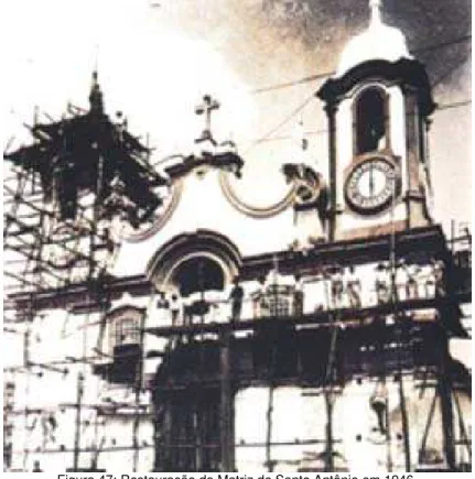 Figura 47: Restauração da Matriz de Santo Antônio em 1946.