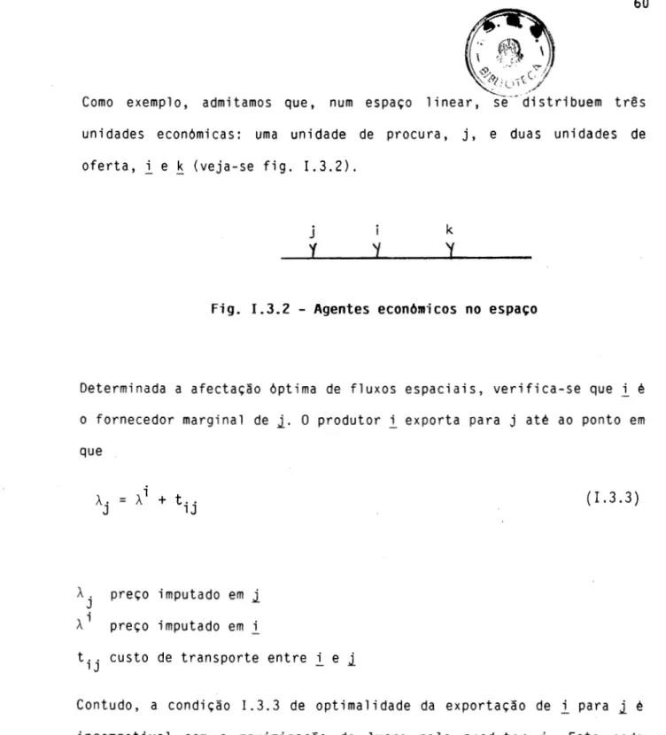 Fig.  1.3.2  - Agentes  econ6micos  no  espa~o 