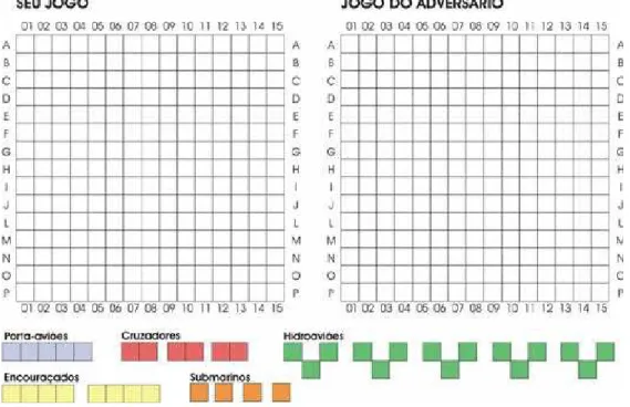 Figura 6: Tabuleiro e figuras de Batalha Naval 