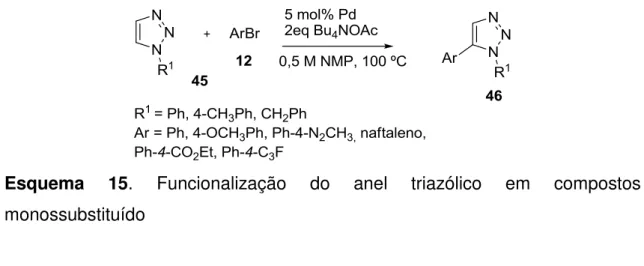 Figura 5. Densidade eletrônica nos carbonos 4 e 5 do 1,2,3-triazol 