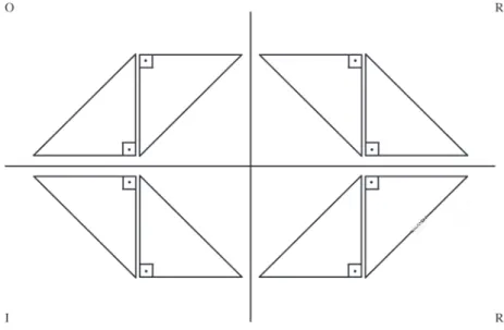 Fig. 1.3-9: Forma simétrica  formada por módulos de simetria espelhados em que  o original e  o retrógado  do inverso, e o retrógado e o inverso coincidem