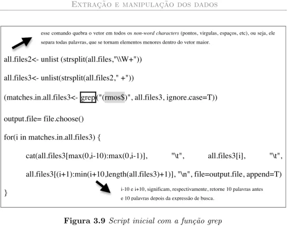figura x. Script inicial com função grep 