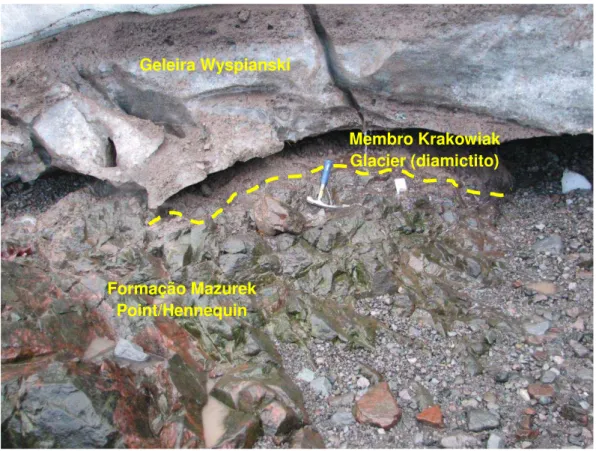 Fig. 14 – Contato entre o basalto da Formação Mazurek Point/Hennequin e o diamictito do Membro Krakowiak  Glacier (Formação Polonez Cove)