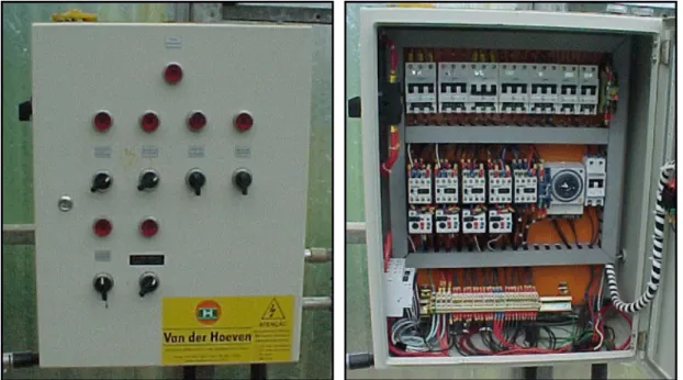 Figura 40 – Vista externa e interna do armário de controle da casa de vegetação  do IB-USP 