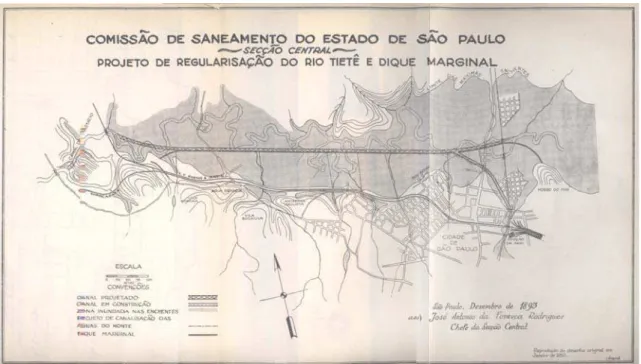 Ilustração 4 – Projeto de retificação do rio Tietê proposto por Saturnino de Brito  Fonte: SILVA, Lysandro Pereira da