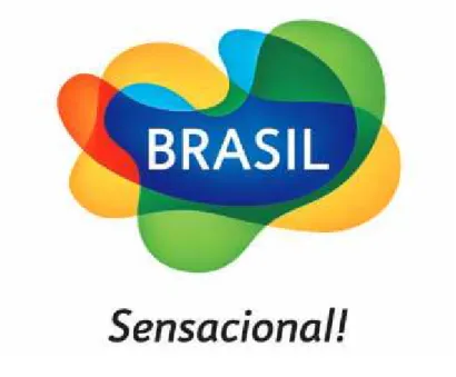 Figura 7 – Marca Brasil. 