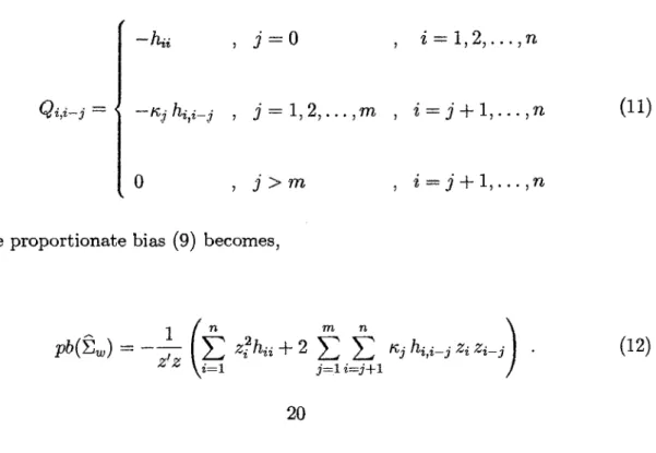 Table  2-0ptimal value for  the optimal lag truncation as  a  function  of ()  and  p  (MA(1)  Errors,  Mackinnon  and White data) 