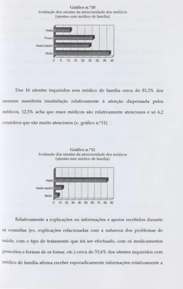 Gráfico  n.  ou 