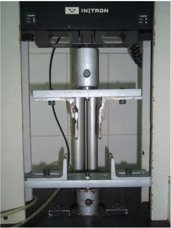 Figura 4.8 – Imagem fotográfica do dispositivo de flexão inserido na máquina  universal de ensaios Instron, composto do suporte para colocação do  corpo de prova, e braço de força, formando o dispositivo de flexão a  quatro pontos 