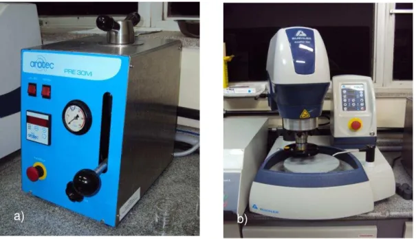 FIGURA 15: Equipamentos utilizados para embutir (a) e polir amostras (b) para exame de  microdureza seccional