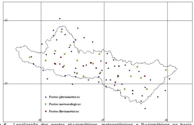 Figura  6  -  Localização  dos  postos  pluviométricos,  meteorológicos  e  fluviométricos  na  bacia  do  rio  Piracicaba 