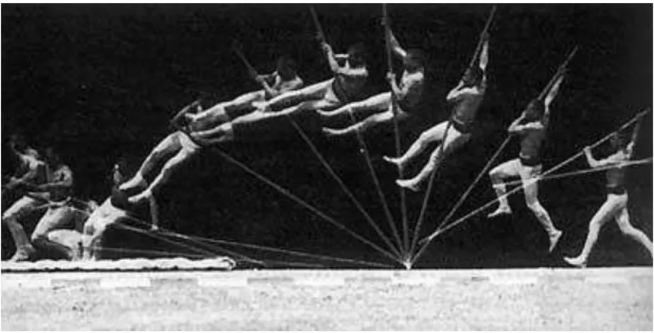 Figura 6 -  “Salto della Pertica”, Marey, 1890 -1. 