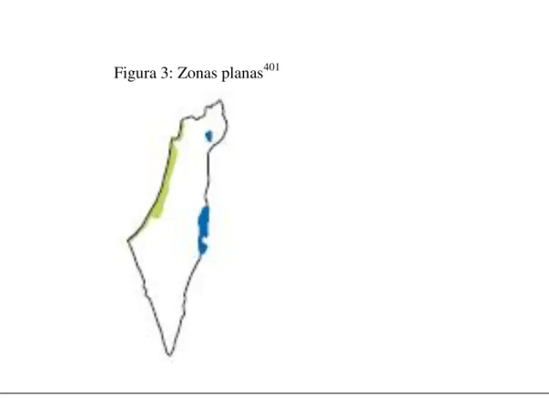 Figura 3: Zonas planas 401
