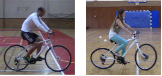 Figura 9 - Bicicleta Normal VS Bicicleta ELIP 