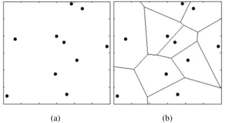 Figure 8: Example of a Voronoi diagram generated for the set of points represented in the figure