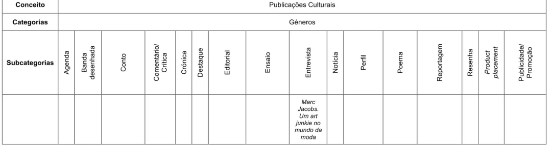 Figura 38: Umbigo, edição n.º 37 – junho de 2011 – Palavras Mágicas 