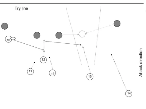 Figure 4. How to explore the space left available in a micro unit. 