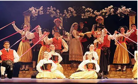 FIGURA  05  -  Grupo  Folclórico  Ítalo  Brasileiro  de  Nova  Veneza  no  27º  Festival  de  Dança de Joinville