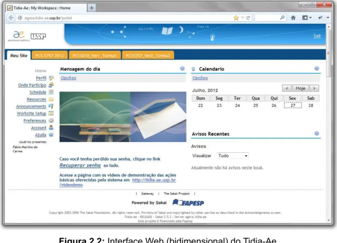 Figura 2.2: Interface Web (bidimensional) do Tidia-Ae.