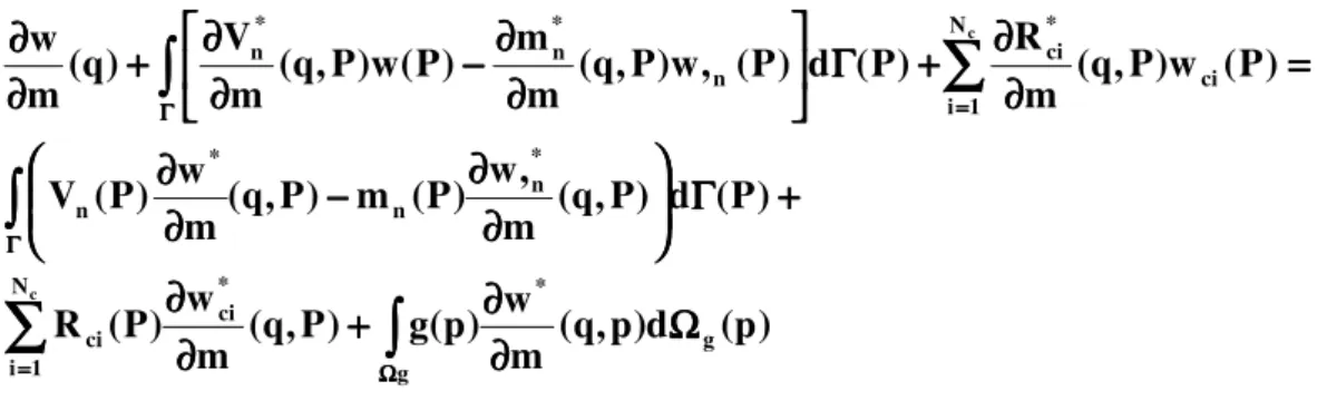 Fig. 2.6 – Ponto do Contorno 