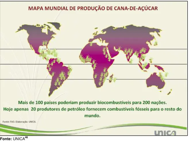 Ilustração 4: Mapa Mundial de produção de cana-de-açúcar 