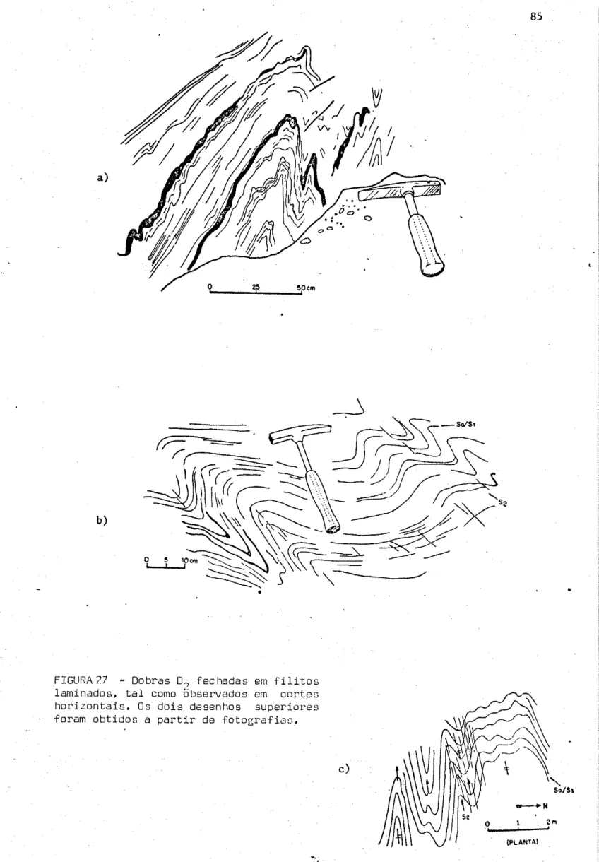 FIGURA  27  -  Dobras  D,  feclìadas  enì  filitos