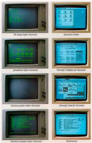 Figura 13: Comparação entre interfaces textuais e as  interfaces gráficas - GUI - do Apple Lisa (Fonte: 