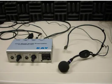 Figura 13 - Microfone de cabeça unidirecional, AKG C444 conectado ao 