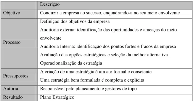 Tabela III - Resumo das características do Planeamento Estratégico  Fonte: Freire, Adriano (1997) “Estratégia – Sucesso em Portugal”, Setembro – Editorial Verbo, pp
