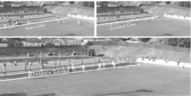 Figure  3.1.  Original  game  scene  taken  by  the  camera.  Demarcation  of  the  variable  distance  gained and the respective lines considered for its computation (illustrative scene)