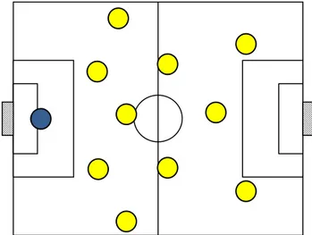 Figura 5 – Organização estrutural da equipa com Vinícius Eutrópio. 