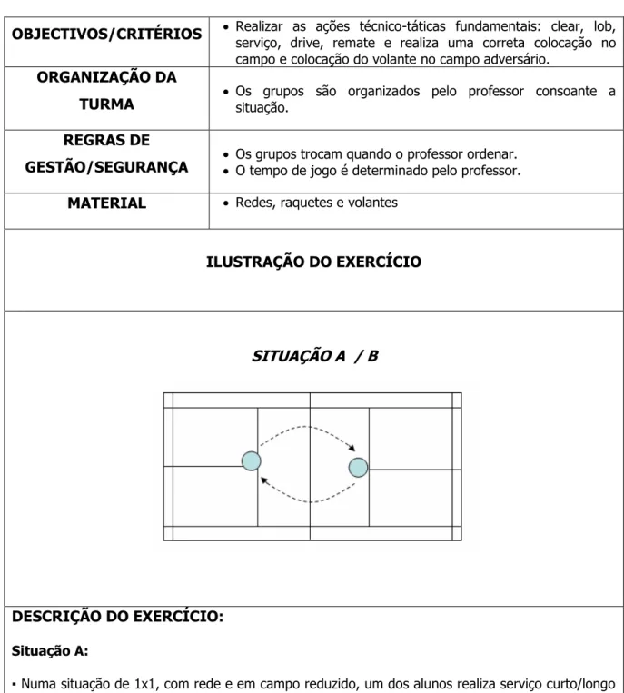 ILUSTRAÇÃO DO EXERCÍCIO 