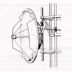 Fig. 3.15 - Antena  tipo "Improved Performance" 