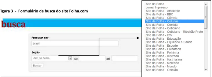 Figura 3  -  Formulário de busca do site Folha.com 