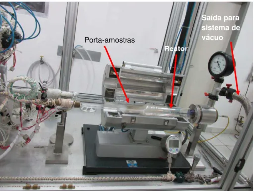 FIGURA 14: Foto do reator do equipamento MOCVD existente no CCTM- IPEN. 
