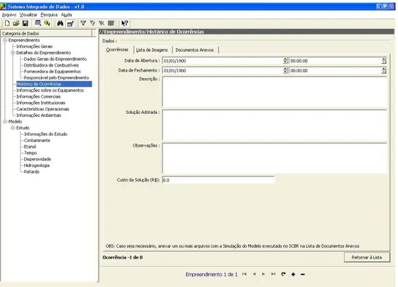 Figura 3: Informações sobre ocorrências registradas. 