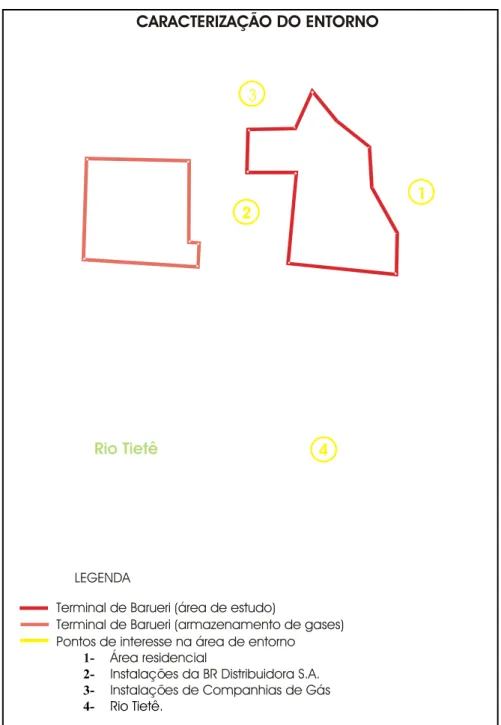 Figura 4.1 – Caracterização da área do entorno do Terminal de Barueri. 
