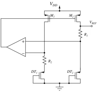 Figura 2.2: Fonte de referˆencia que usa os transistores DTMOS.